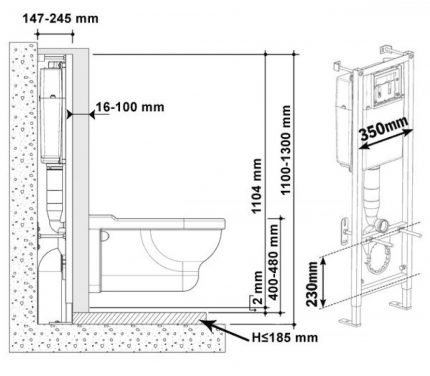 Scheme of the toilet with installation