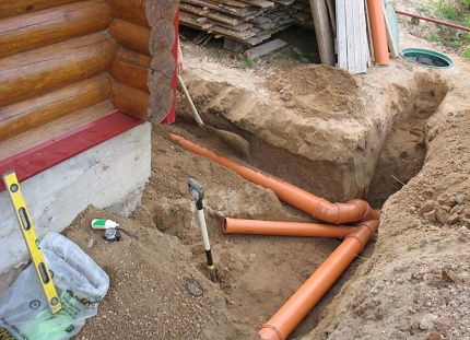 Instalace kanalizačního potrubí