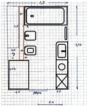 Installation drawing for a bidet