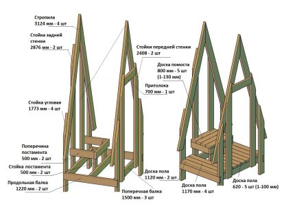 Drawing of the frame of the cottage toilet type hut