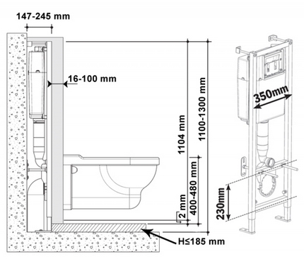 Hängande toalettinstallationsschema