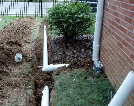 Slope of drainage pipes