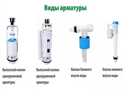 Types of valves for the toilet