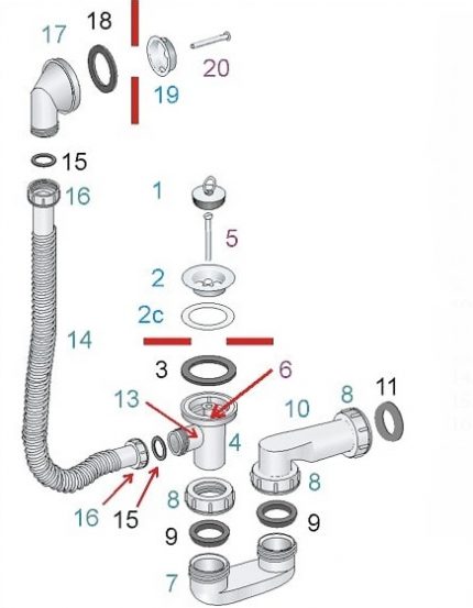 Bathtub siphon details