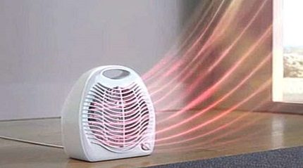 The principle of operation of the fan heater