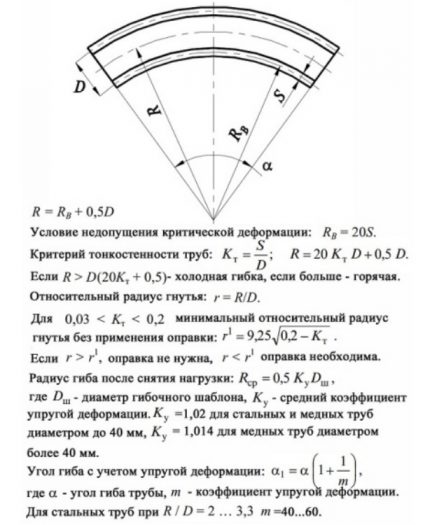 Schema și formule pentru calcularea încovoierii conductelor
