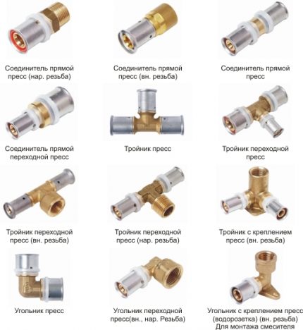 Types of Press Fittings