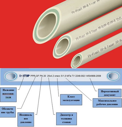 Labeling of PP pipes