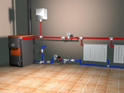 Heating with electric boiler in a private house