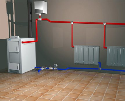 Installation du réservoir dans un système de chauffage ouvert