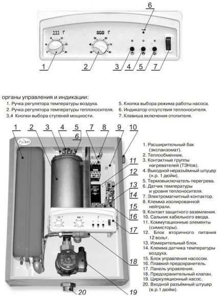 The scheme of the double-circuit electric boiler