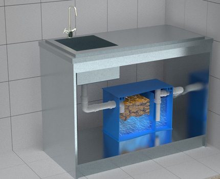 Grease trap for public buildings