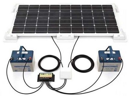 Batteries for solar panels