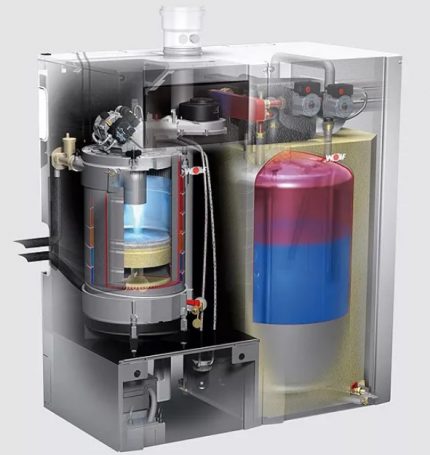 Liquid fuel boiler for home