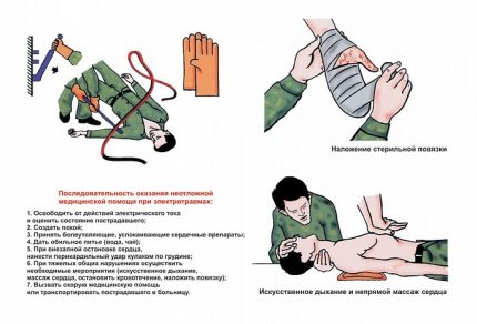 First aid in case of electric shock