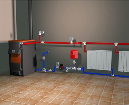Système de chauffage à eau