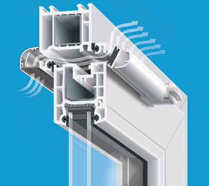 Air inlet valve for plastic window
