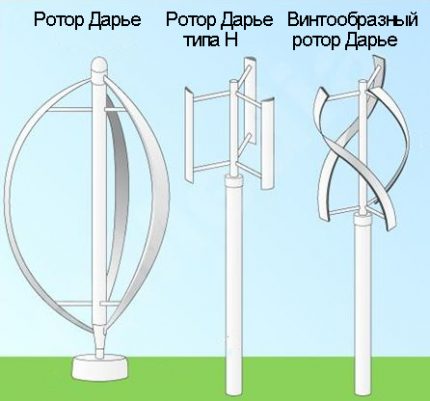Types of Daria rotors