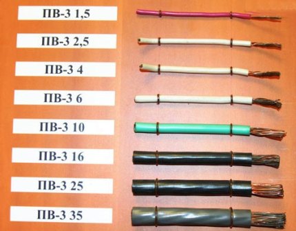 Different sections of copper cables