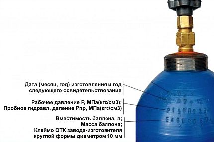 Označení plynové láhve