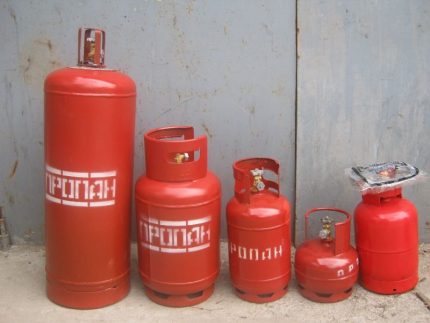 Gas cylinders for heat guns