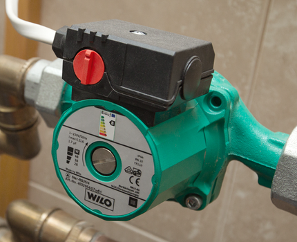 Heating pump from Wilo