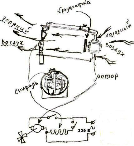 Elektrisk pistol montering diagram
