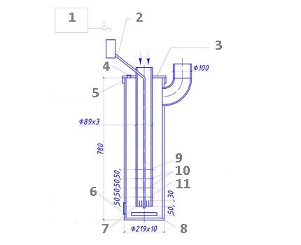 Heat gun circuit