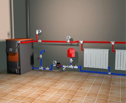 Sistema de calefacción de caldera de combustible sólido.
