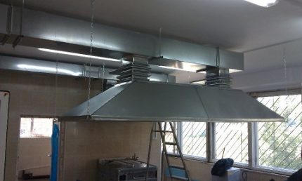 Dimensions of the exhaust hood