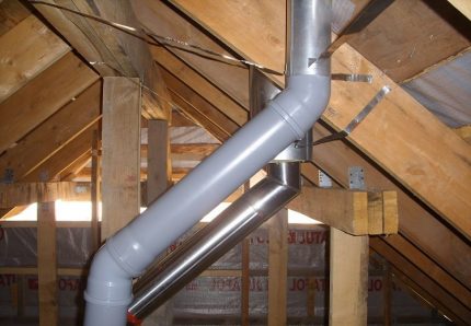Vent pipe outlet