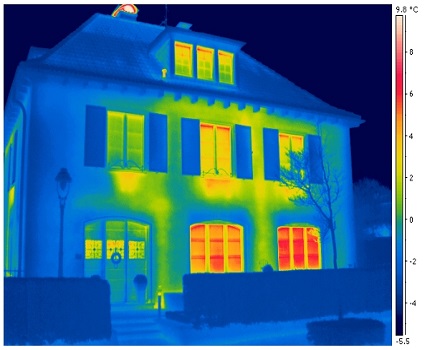 Cold thermogram