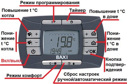 Zaawansowany programowalny czujnik temperatury