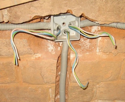 Ubicación correcta de los cables en la pared.