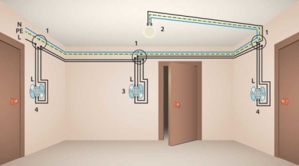 Installation diagram of three passage switches