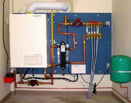 Pag-install ng boiler ng gas