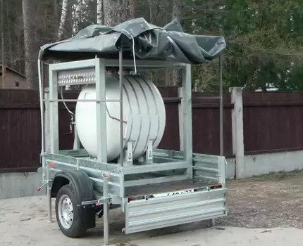 Mobile gas tank