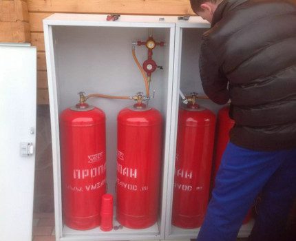 Installation of propane cylinders
