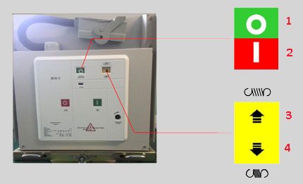 Switch control panel