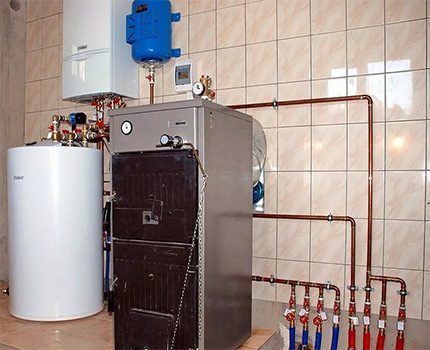 Gas boiler for heating