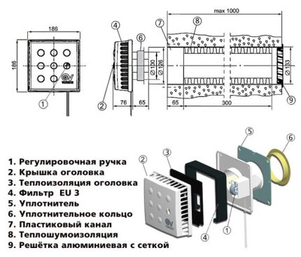 Diseño de la válvula de suministro