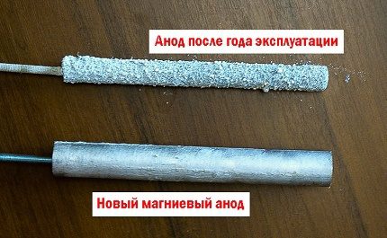 Magnesium anode for boiler