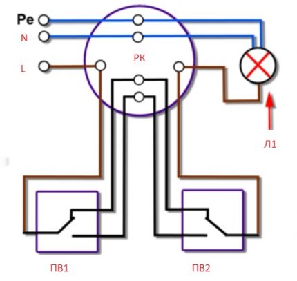 Two-point control with single-key devices