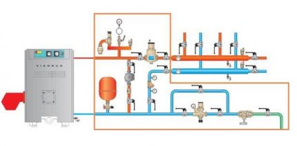 Boiler piping diagram