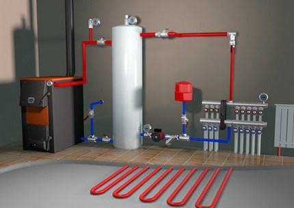 El esquema del dispositivo para calentar el piso de agua