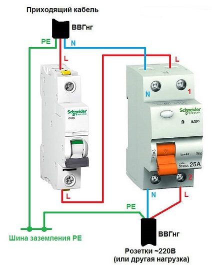 RCD connection diagram