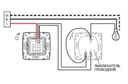 Connecting a dimmer to a switch