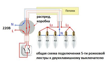 Five-arm chandelier connection diagram