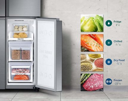 Einstellen der Temperatur des Kühlschranks