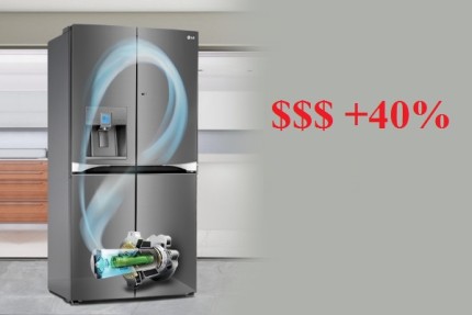 El costo de los refrigeradores inverter es más alto.